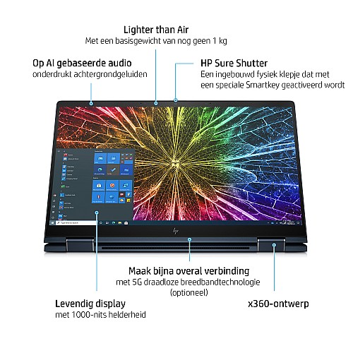 Gebruikte Laptops Hewlett-Packard Dragonfly G2 Gebruikte Laptops Hewlett-Packard Dragonfly G2