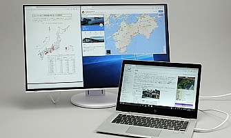 Beste beeldscherm thuiswerken