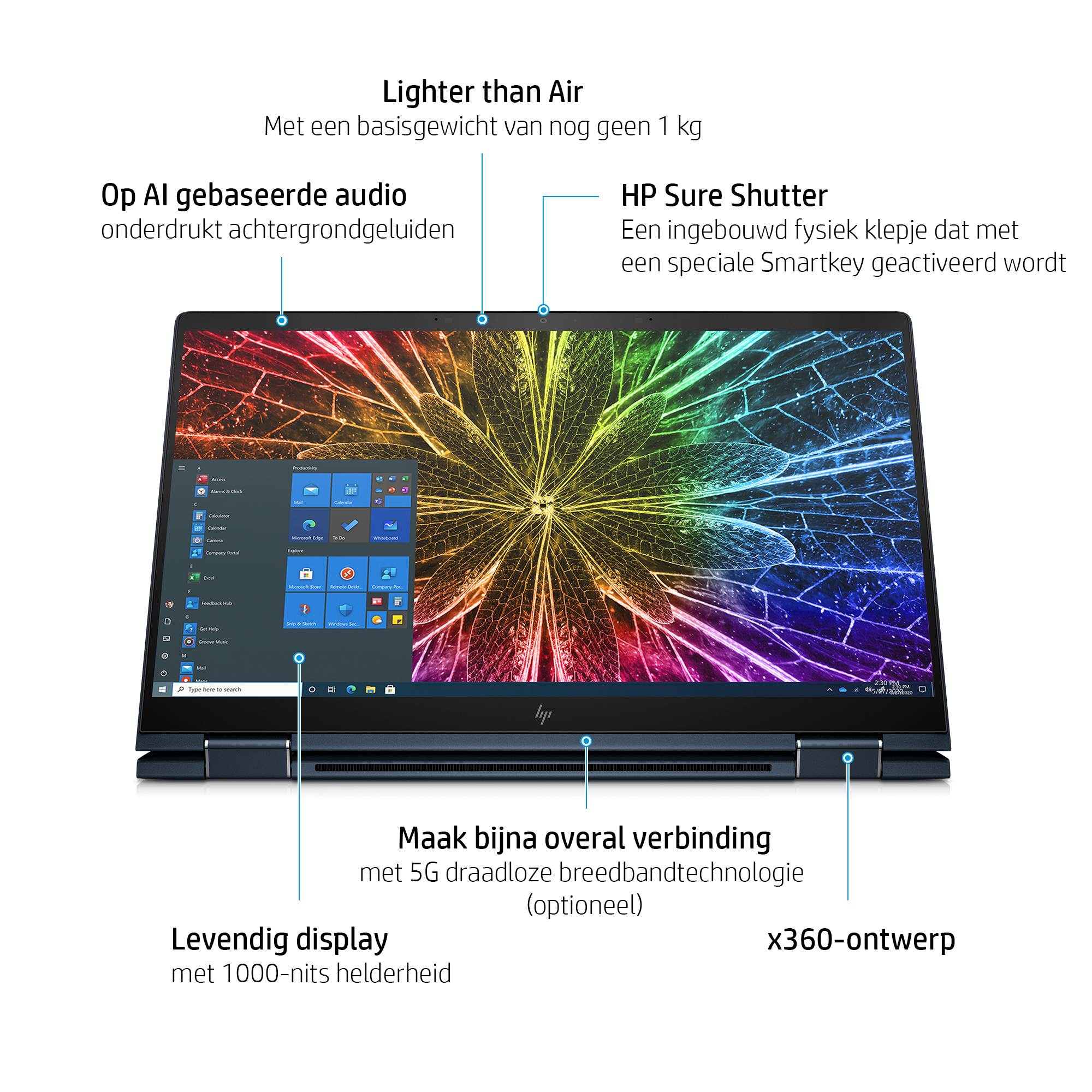 Gebruikte Laptops Hewlett-Packard Dragonfly G2
