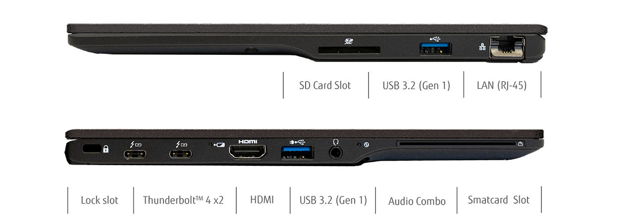 Gebruikte Laptops Fujitsu U9311