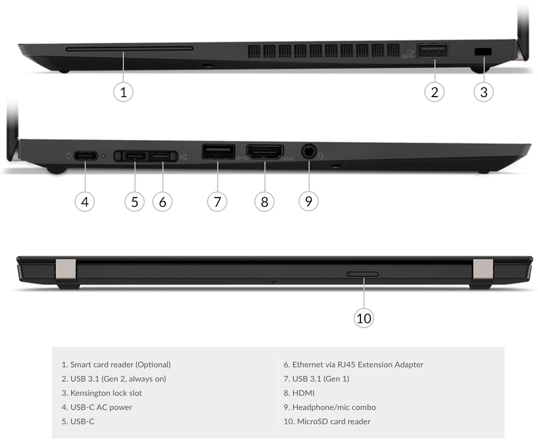 Gemakkelijk onderweg Lenovo X390